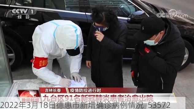 2022年3月18日德惠市新增确诊病例情况_53572
