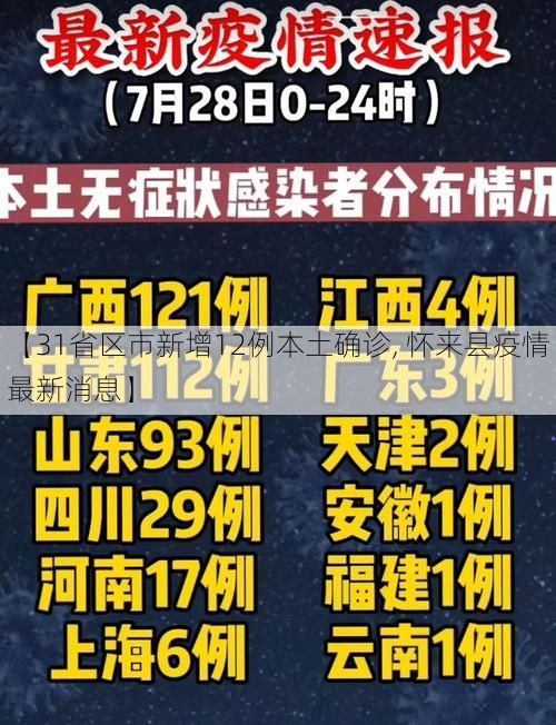 【31省区市新增12例本土确诊, 怀来县疫情最新消息】