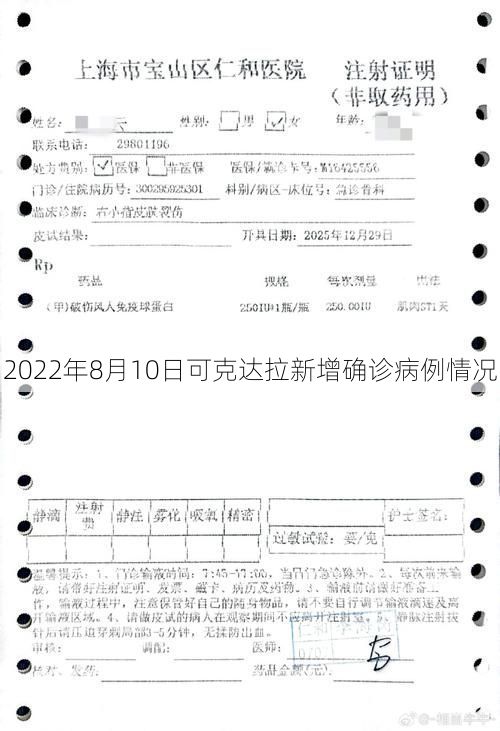 2022年8月10日可克达拉新增确诊病例情况