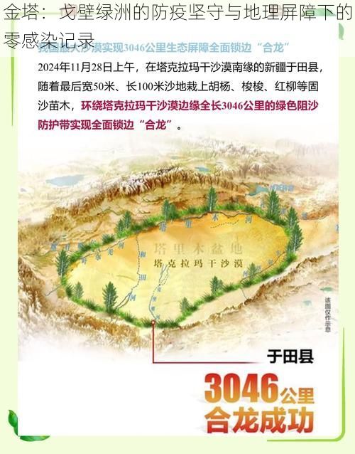 金塔：戈壁绿洲的防疫坚守与地理屏障下的零感染记录