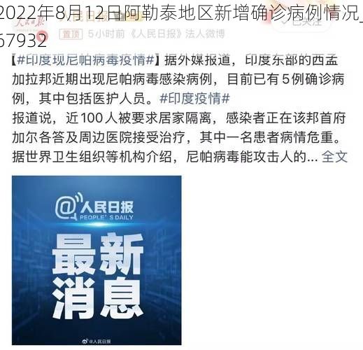 2022年8月12日阿勒泰地区新增确诊病例情况_67932
