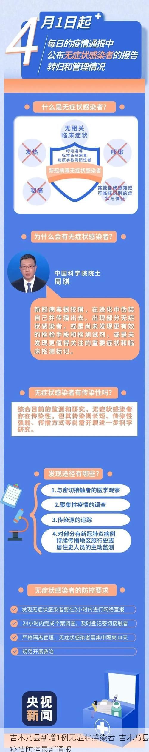吉木乃县新增1例无症状感染者  吉木乃县疫情防控最新通报