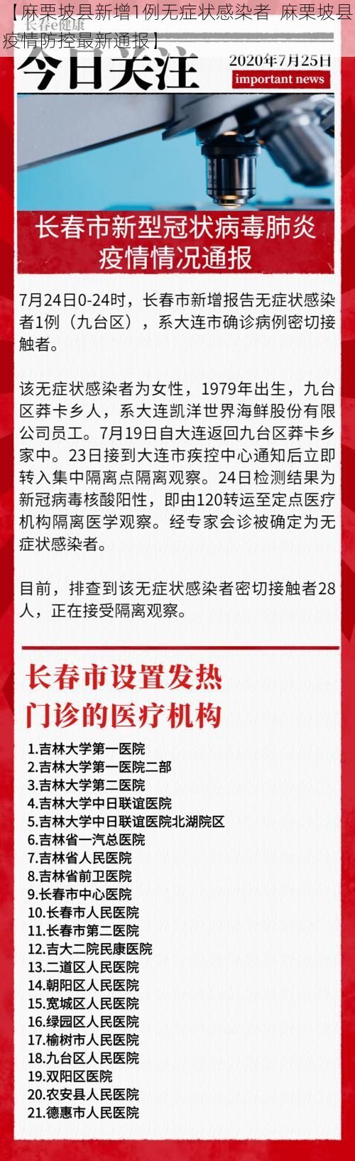 【麻栗坡县新增1例无症状感染者  麻栗坡县疫情防控最新通报】