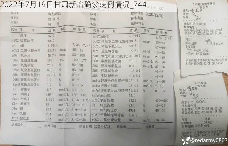 2022年7月19日甘肃新增确诊病例情况_744