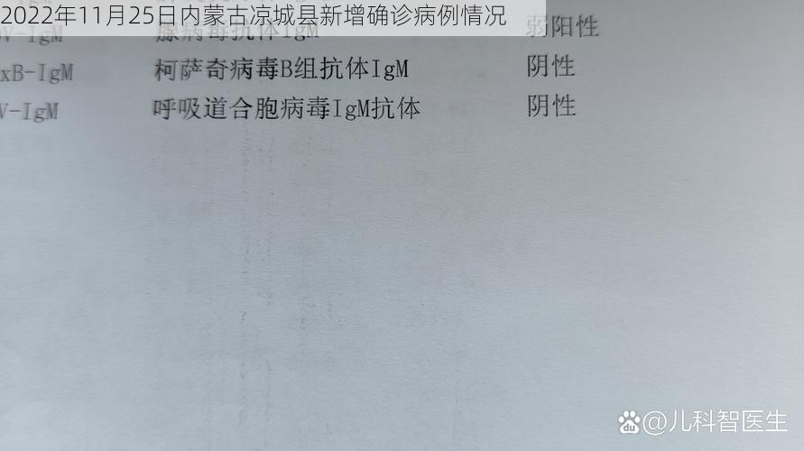 2022年11月25日内蒙古凉城县新增确诊病例情况
