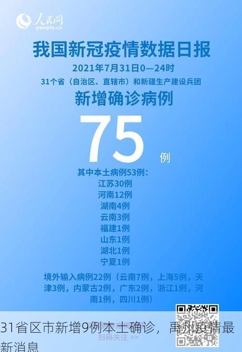 31省区市新增9例本土确诊，禹州疫情最新消息