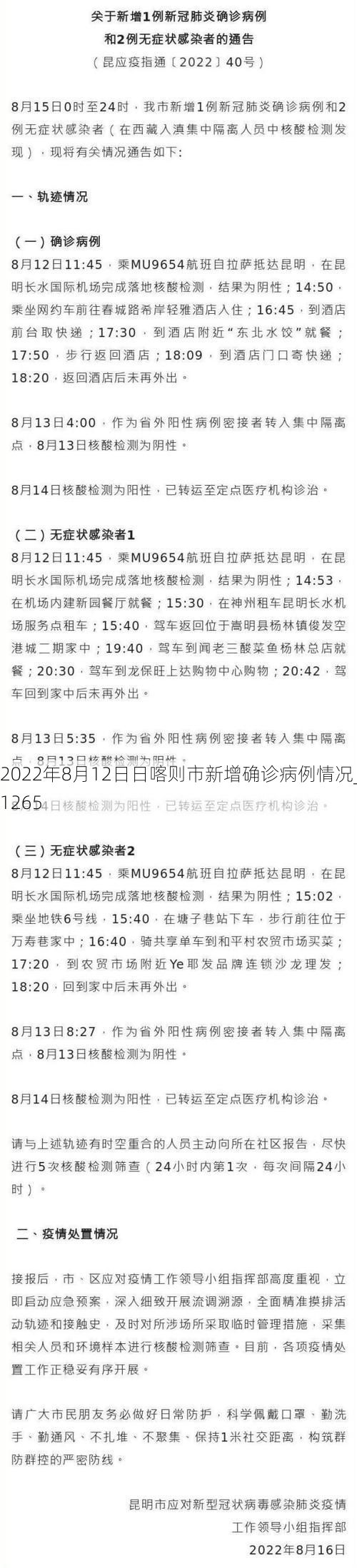 2022年8月12日日喀则市新增确诊病例情况_21265