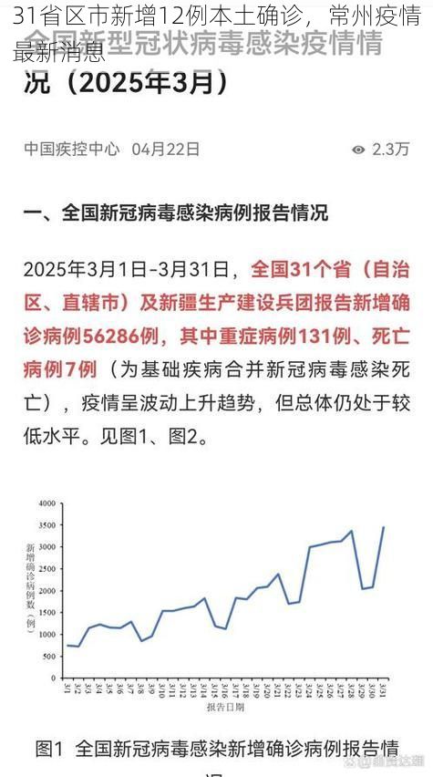 31省区市新增12例本土确诊，常州疫情最新消息
