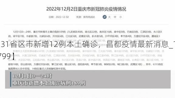 【31省区市新增12例本土确诊，昌都疫情最新消息_15799】