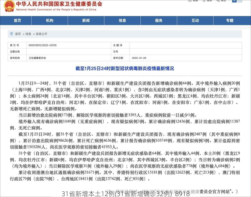 31省新增本土12例(31省新增确诊32例)_8918