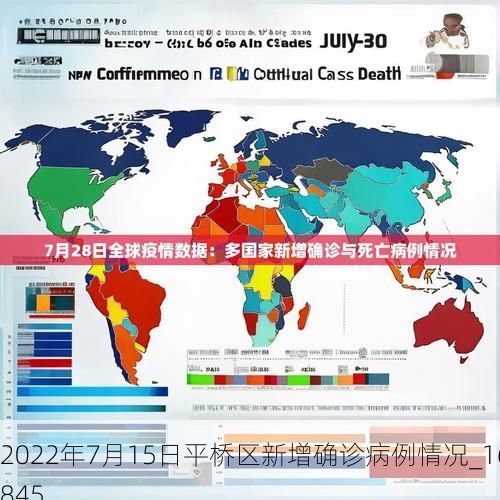 2022年7月15日平桥区新增确诊病例情况_16845