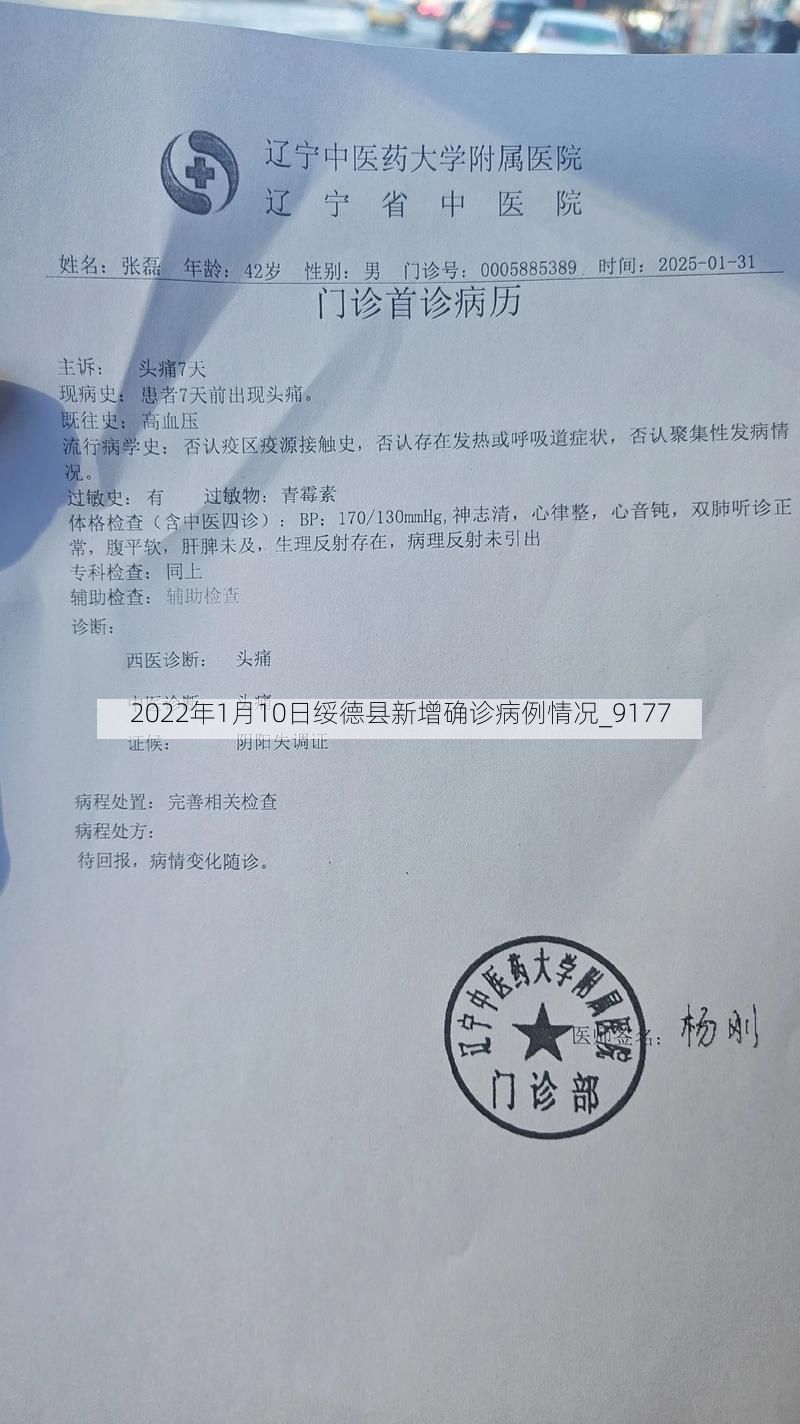 2022年1月10日绥德县新增确诊病例情况_9177