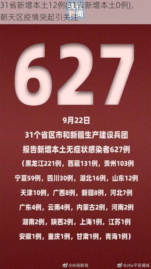 31省新增本土12例(31省新增本土0例)，朝天区疫情突起引关注