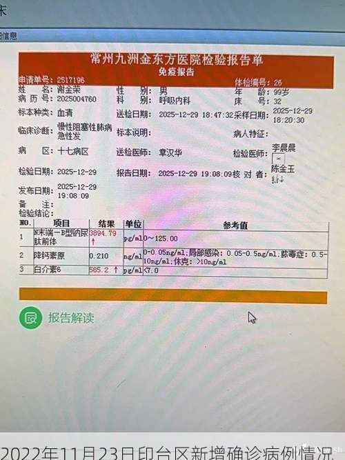 2022年11月23日印台区新增确诊病例情况