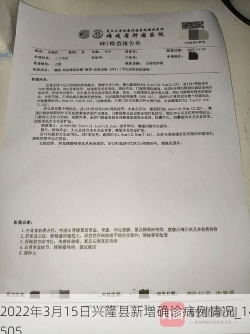 2022年3月15日兴隆县新增确诊病例情况_14505