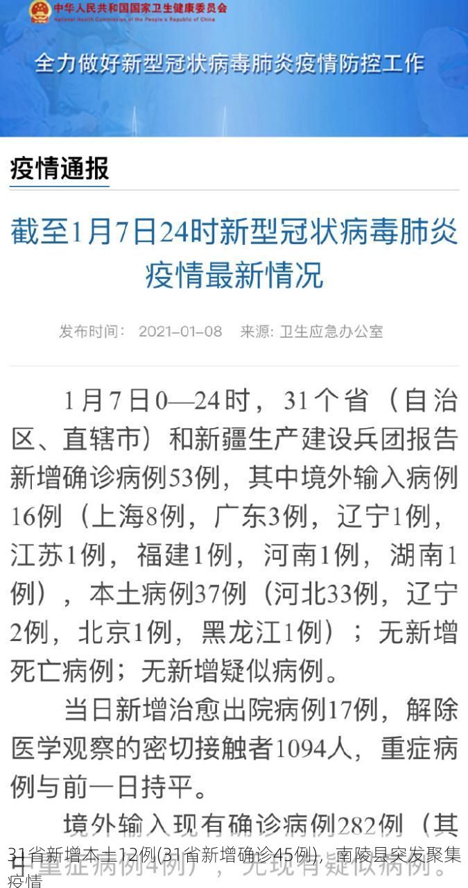 31省新增本土12例(31省新增确诊45例)，南陵县突发聚集疫情
