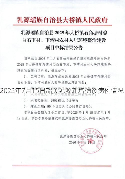 2022年7月15日韶关乳源新增确诊病例情况