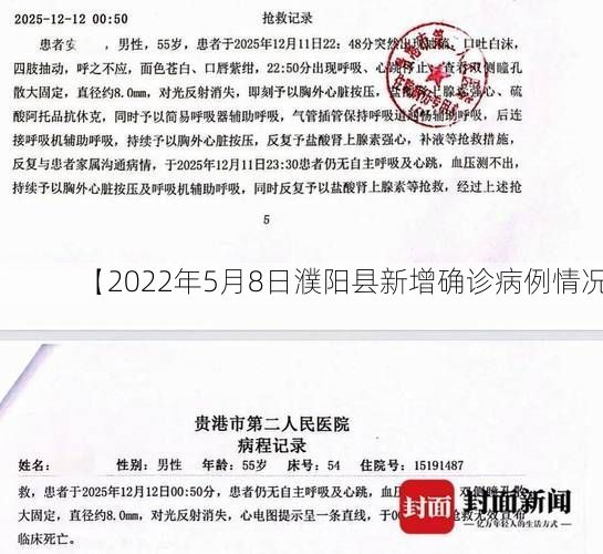 【2022年5月8日濮阳县新增确诊病例情况】