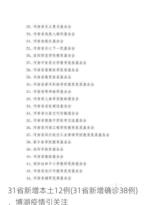 31省新增本土12例(31省新增确诊38例)，博湖疫情引关注