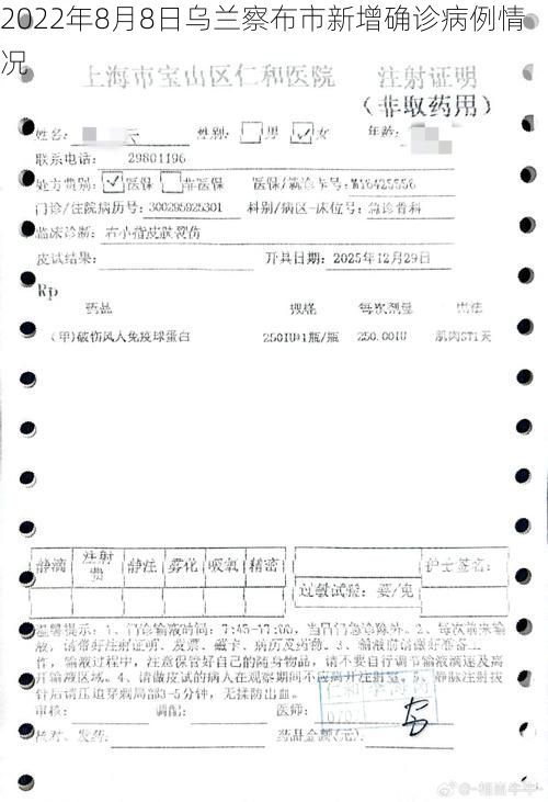 2022年8月8日乌兰察布市新增确诊病例情况