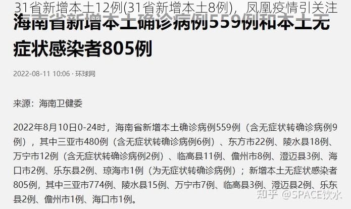 31省新增本土12例(31省新增本土8例)，凤凰疫情引关注