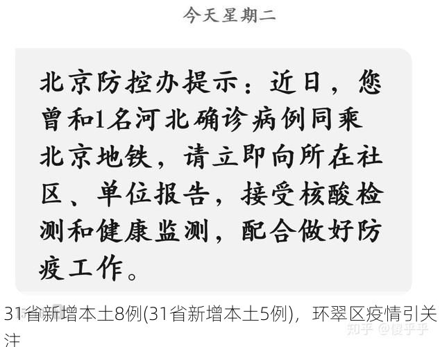 31省新增本土8例(31省新增本土5例)，环翠区疫情引关注