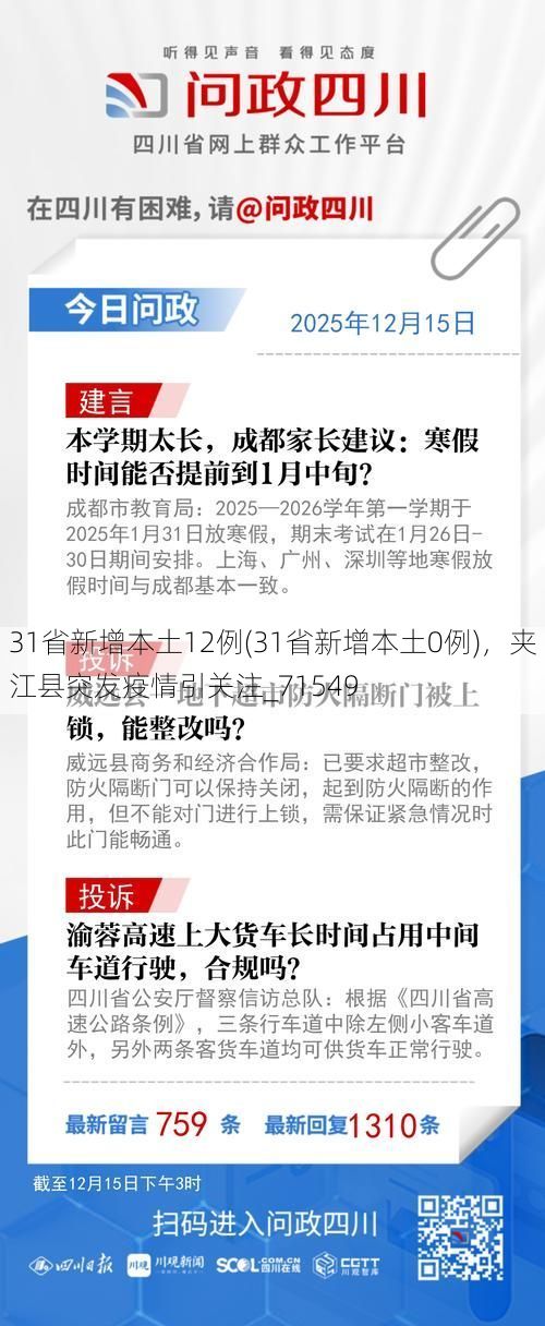 31省新增本土12例(31省新增本土0例)，夹江县突发疫情引关注_71549