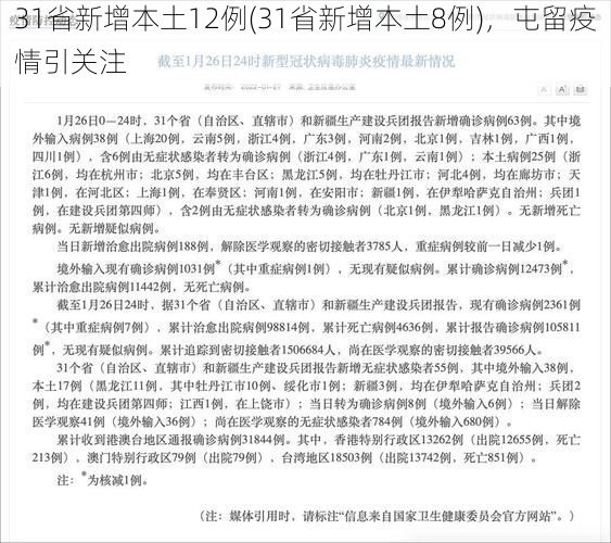 31省新增本土12例(31省新增本土8例)，屯留疫情引关注