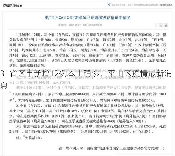 31省区市新增12例本土确诊，莱山区疫情最新消息