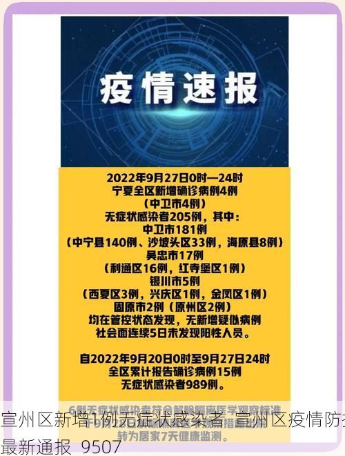 宣州区新增1例无症状感染者  宣州区疫情防控最新通报_9507