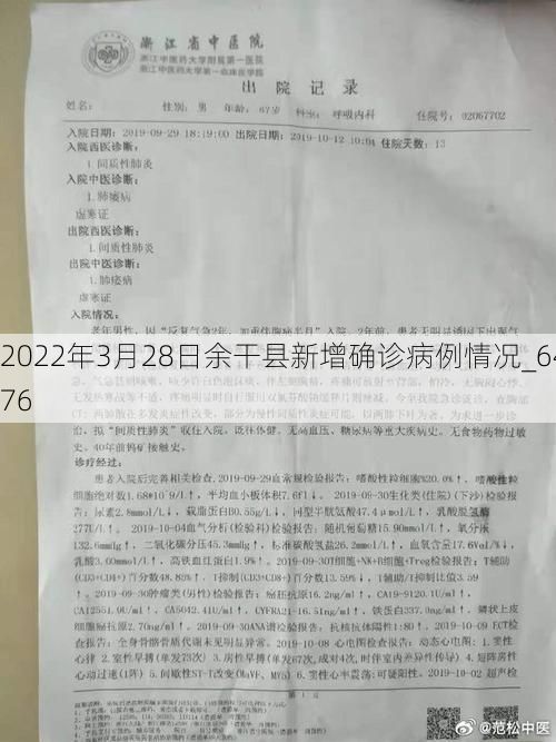 2022年3月28日余干县新增确诊病例情况_6476