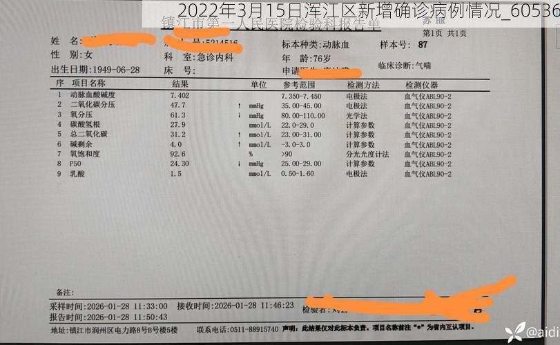 2022年3月15日浑江区新增确诊病例情况_60536