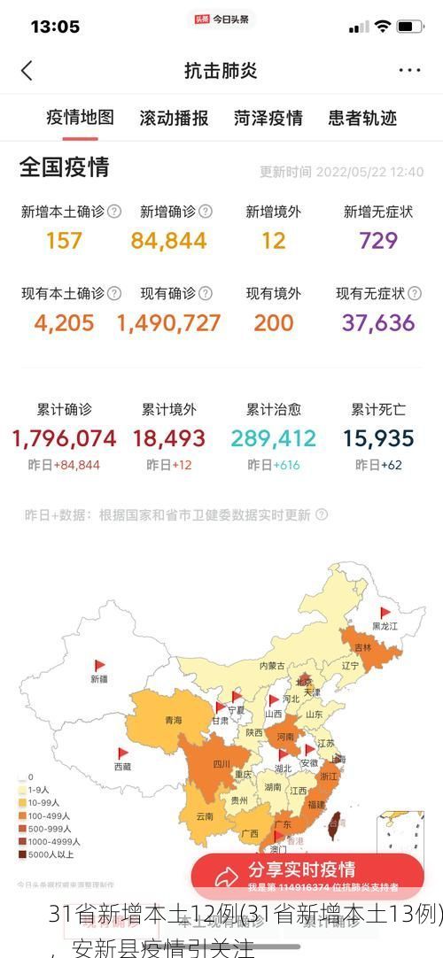 31省新增本土12例(31省新增本土13例)，安新县疫情引关注