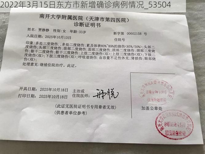 2022年3月15日东方市新增确诊病例情况_53504