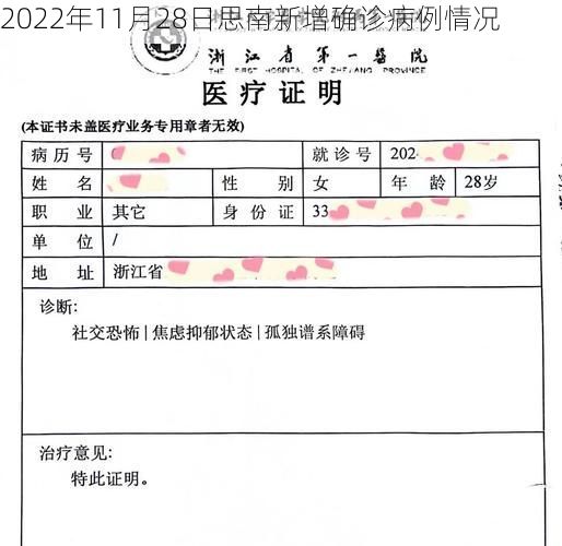 2022年11月28日思南新增确诊病例情况