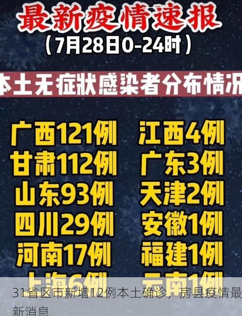 31省区市新增12例本土确诊，房县疫情最新消息