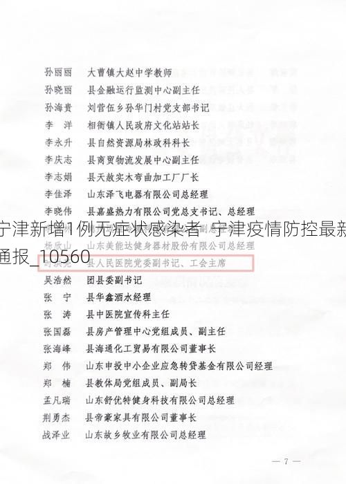 宁津新增1例无症状感染者  宁津疫情防控最新通报_10560