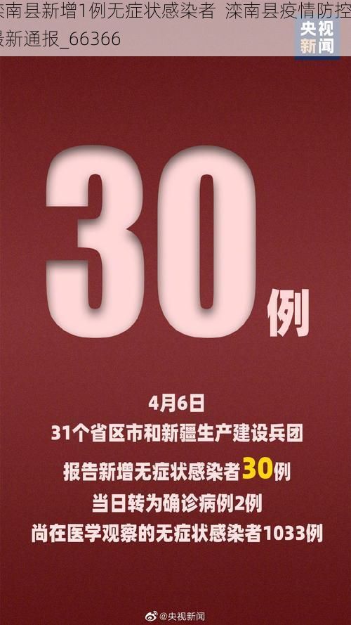 滦南县新增1例无症状感染者  滦南县疫情防控最新通报_66366