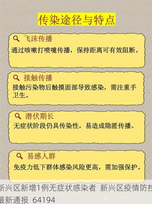 新兴区新增1例无症状感染者  新兴区疫情防控最新通报_64194