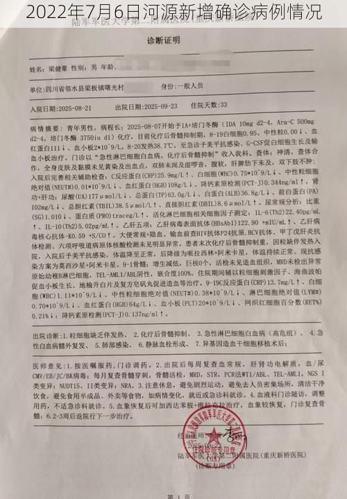 2022年7月6日河源新增确诊病例情况