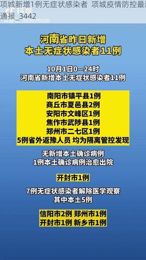 项城新增1例无症状感染者  项城疫情防控最新通报_3442