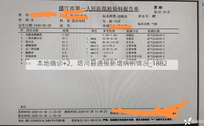 本地确诊+2，塔河县通报新增病例情况_1882