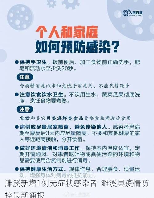 濉溪新增1例无症状感染者  濉溪县疫情防控最新通报