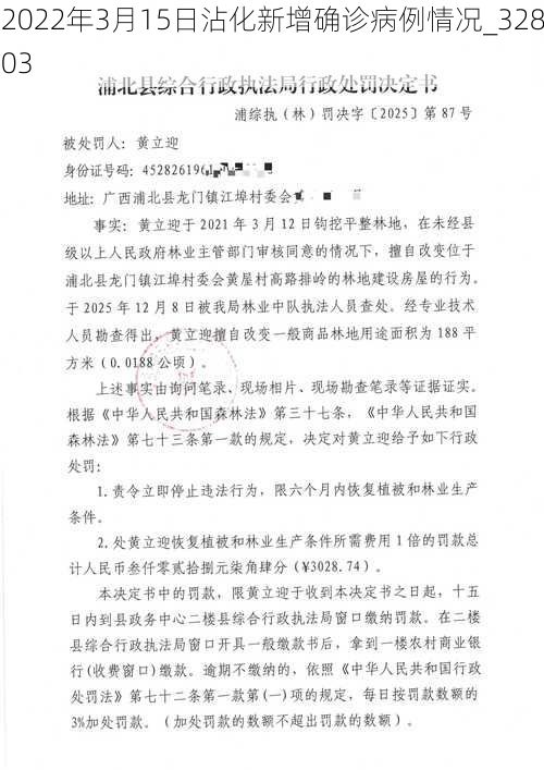 2022年3月15日沾化新增确诊病例情况_32803