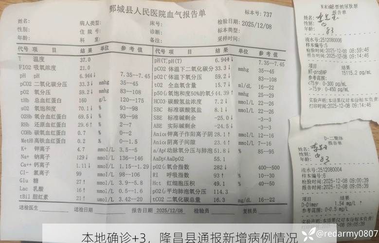 本地确诊+3，隆昌县通报新增病例情况