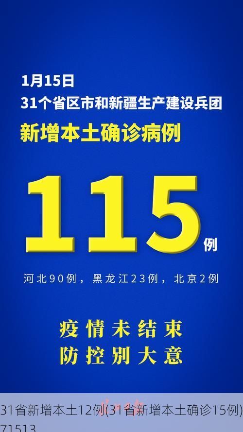 31省新增本土12例(31省新增本土确诊15例)_71513