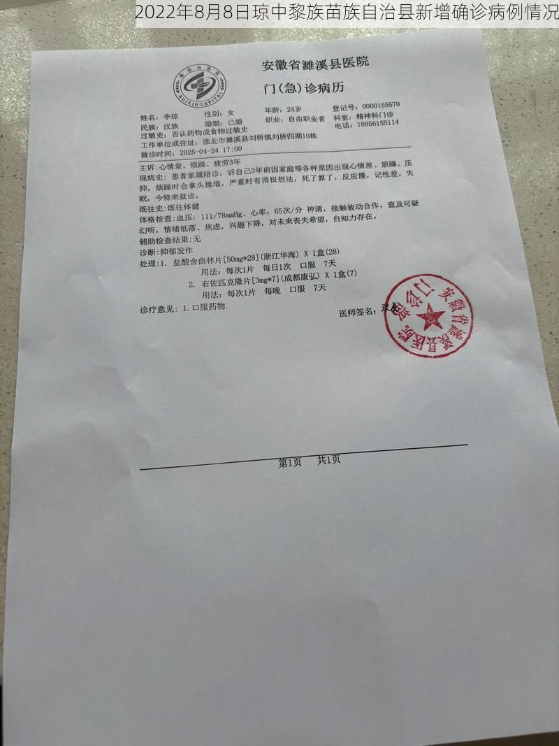 2022年8月8日琼中黎族苗族自治县新增确诊病例情况