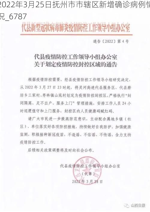 2022年3月25日抚州市市辖区新增确诊病例情况_6787