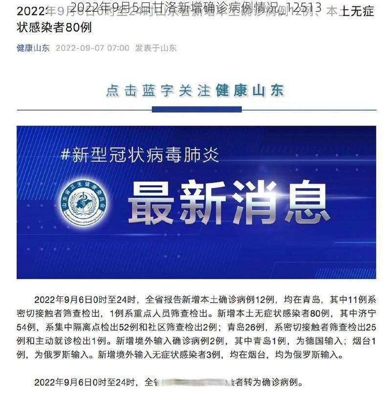2022年9月5日甘洛新增确诊病例情况_12513