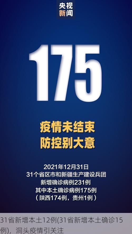 31省新增本土12例(31省新增本土确诊15例)，洞头疫情引关注